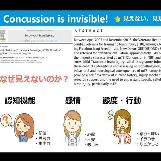 脳震盪の基礎|Remedy Conditioning コラボウェビナー(7/12)開催レポート