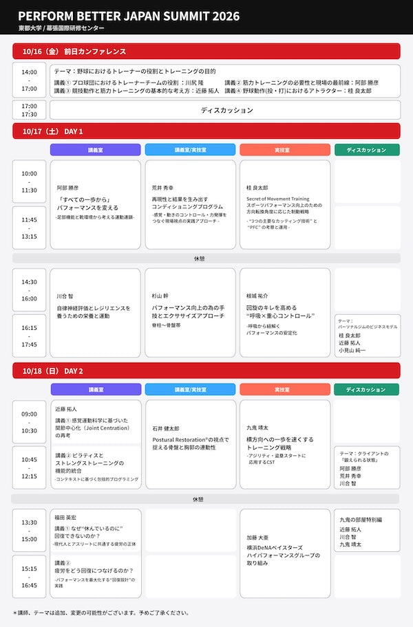 パフォームベタージャパンサミット2026