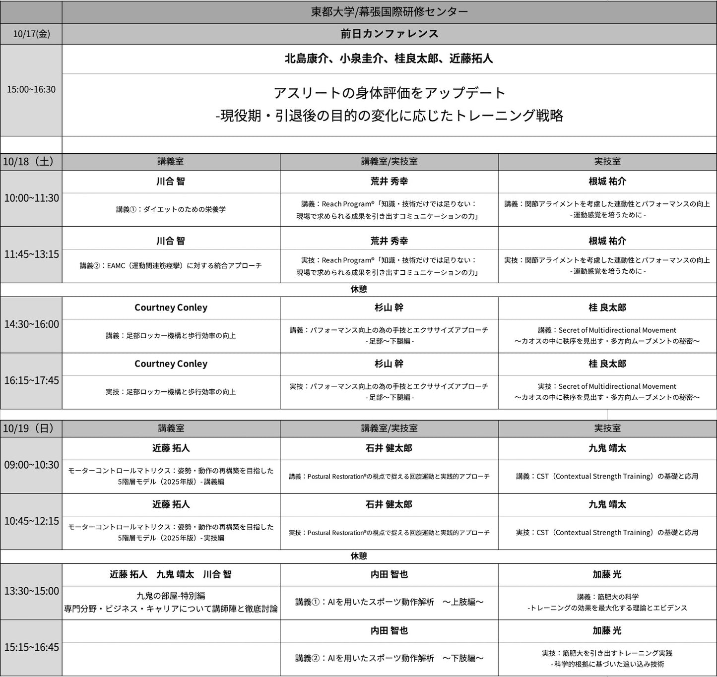パフォームベタージャパンサミット2025